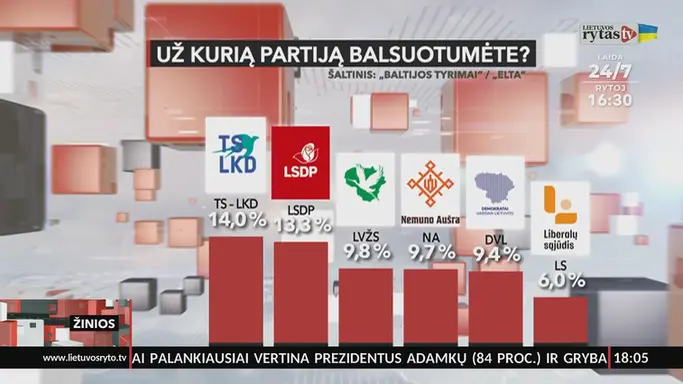 „Žinios“ 2026-04-18 šeštadienis